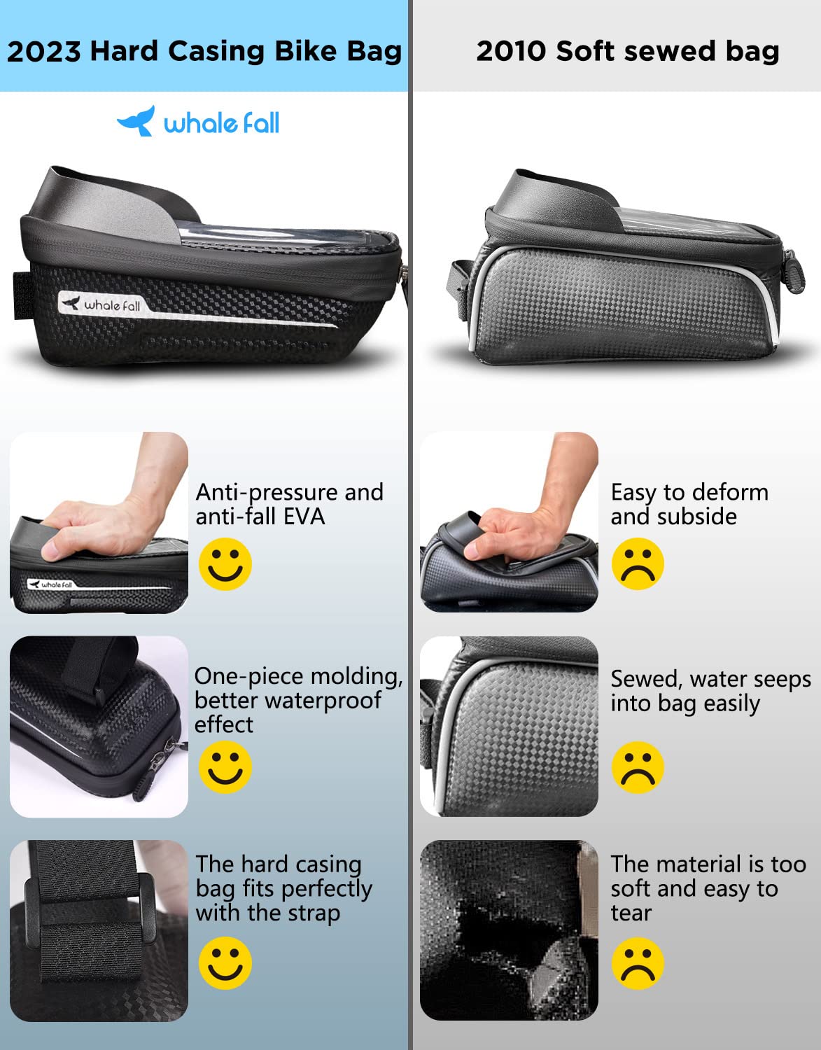 whale fall Bike Frame Bag Waterproof, 3D Eva Hard Shell, Bike Phone Holder, Bicycle Top Tube Bag, Cycling Pouch with Rain Cover, Bike Accessories for Phones Under 7"