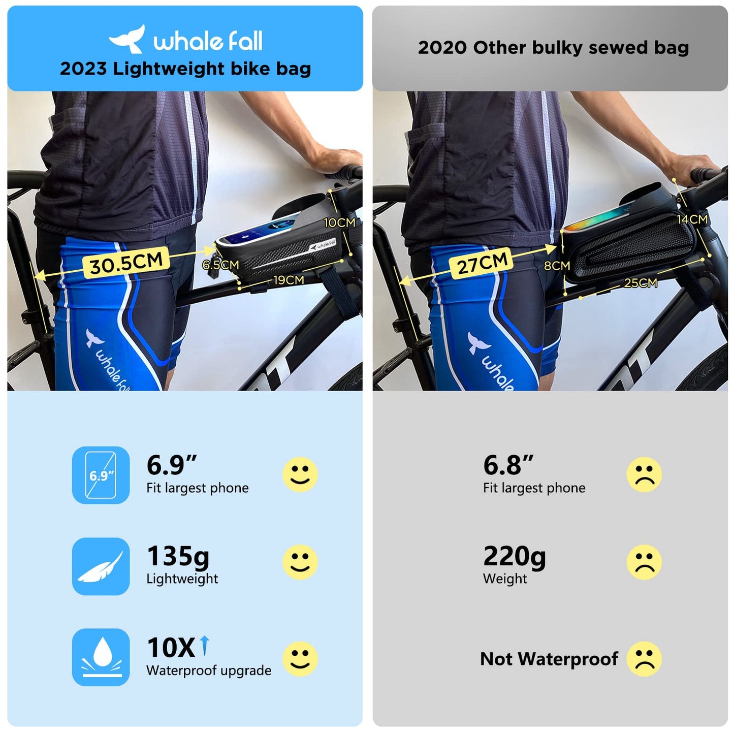 whale fall Bike Frame Bag Waterproof, 3D Eva Hard Shell, Bike Phone Holder, Bicycle Top Tube Bag, Cycling Pouch with Rain Cover, Bike Accessories for Phones Under 7"