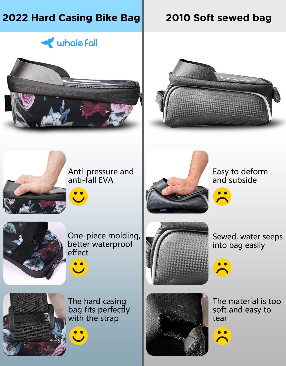 whale fall Bike Frame Bag Waterproof, 3D Eva Hard Shell, Bike Phone Holder, Bicycle Top Tube Bag, Cycling Pouch with Rain Cover, Bike Accessories for Phones Under 7"